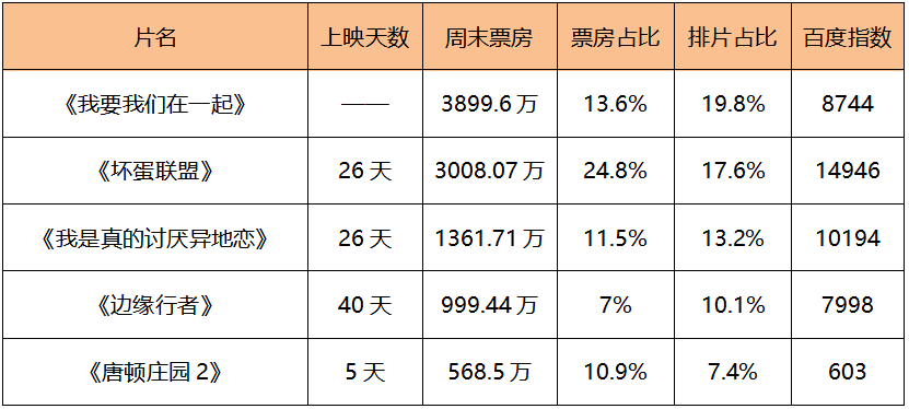 香蕉种子